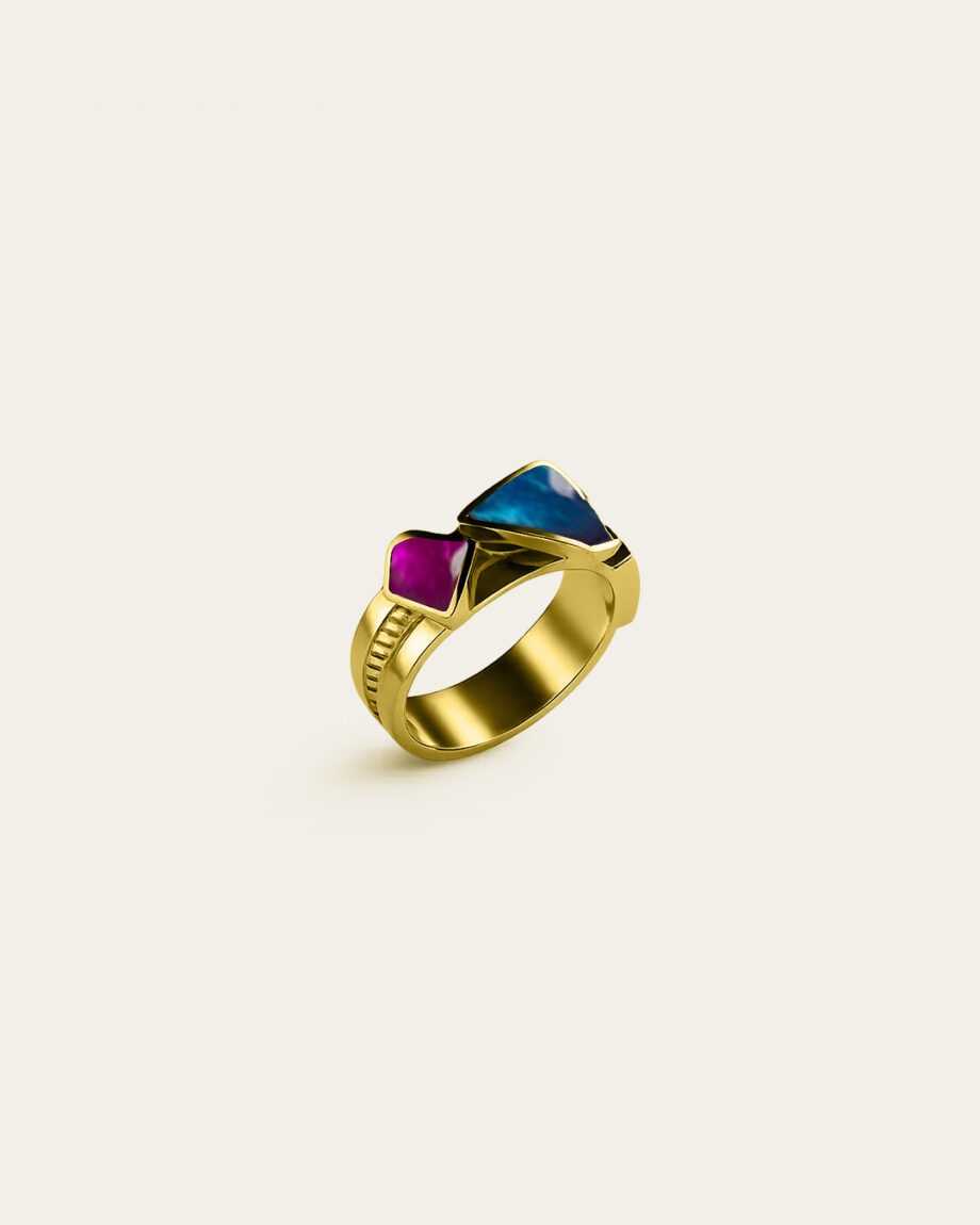 Quotient Ring